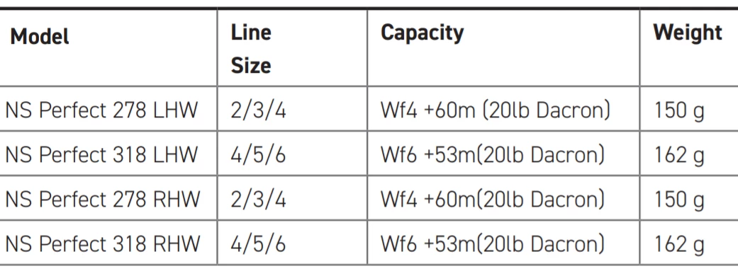 Hardy Narrow Spool Perfect -perhokela 5 Hardy Narrow Spool Perfect -perhokela - Image 3