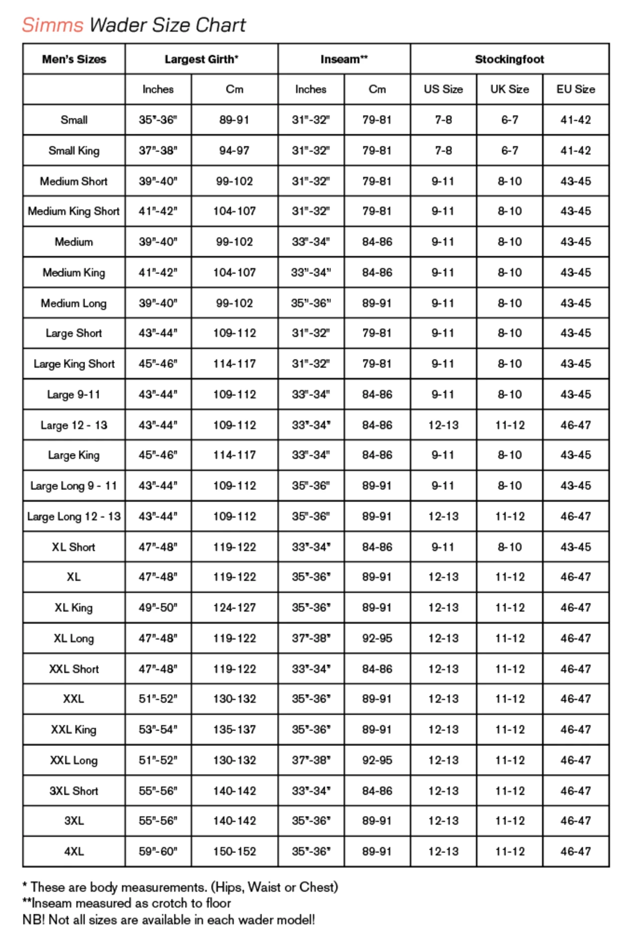 Simms Guide Classic -kahluuhousut, Carbon 10 Simms Guide Classic -kahluuhousut, Carbon - Image 8