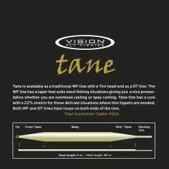 Vision Tane -perhosiimat 8 Vision Tane -perhosiimat -Halpa Perhonsidonta kauppa VT6F 2