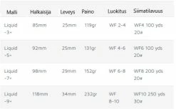 Waterworks Lamson Liquid Smoke 3-Pack Perhokela -Halpa Perhonsidonta kauppa WaterworksLamsonLiquidSmoke3 Packperhokela 708332006911 3f433241bfd231d093453b5cdd2bbc7e 4