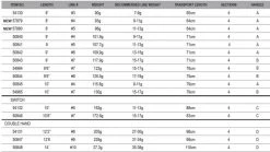 Scierra Memento -perhovavat 10 Scierra Memento -perhovavat -Halpa Perhonsidonta kauppa d76fe9d9b351e6c702159d1a5e25539c